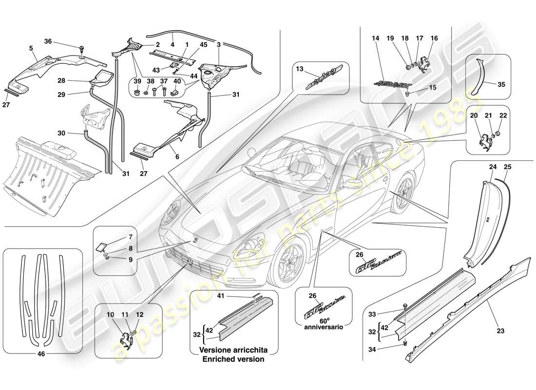 ferrari 612 scaglietti (rhd) rivestimenti esterni diagramma delle parti
