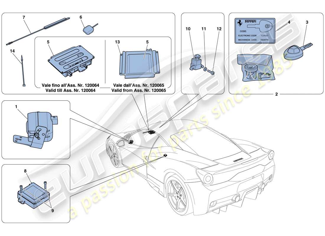 ferrari 458 speciale (usa) sistema antifurto diagramma delle parti