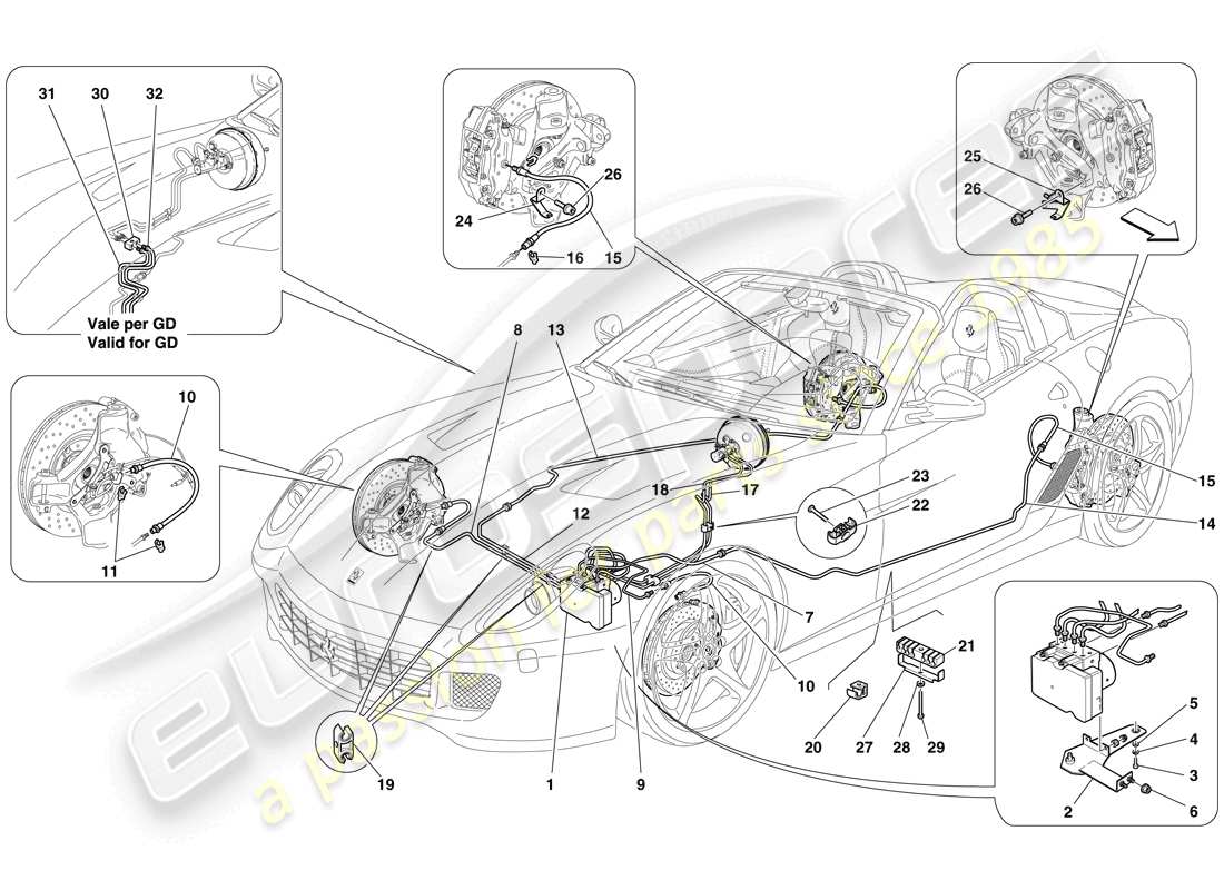 ferrari 599 sa aperta (rhd) sistema di frenaggio diagramma delle parti