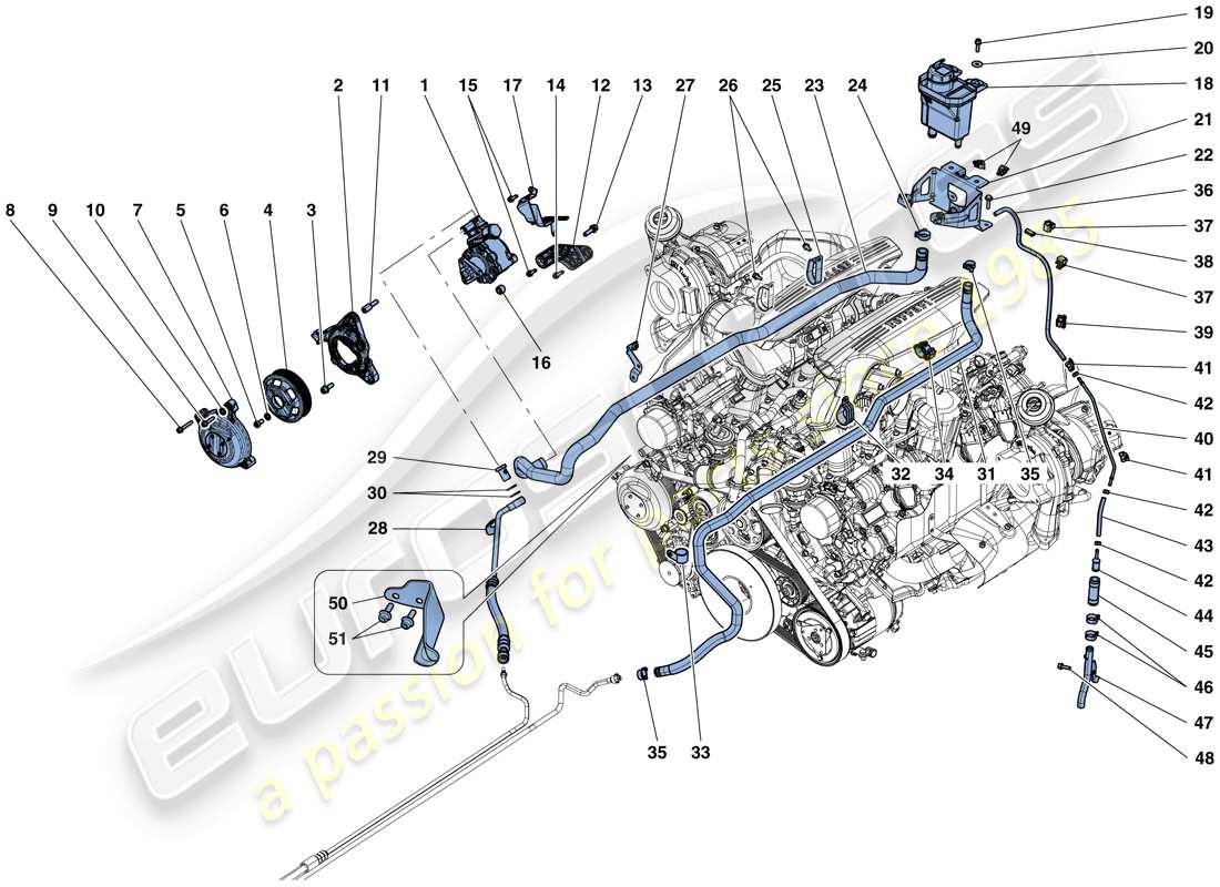 ferrari 488 spider (europe) pompa del servosterzo e serbatoio schema delle parti
