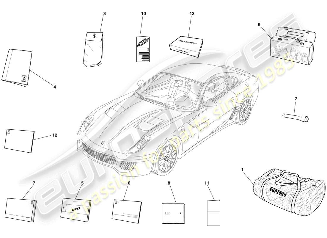 ferrari 599 gto (europe) documentazione e accessori schema delle parti