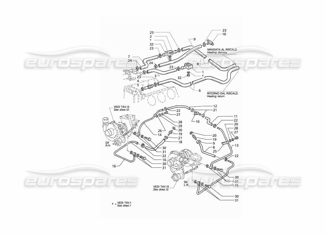maserati qtp v6 (1996) diagramma delle parti del sistema di raffreddamento del motore e di riscaldamento dell'abitacolo (rhd).