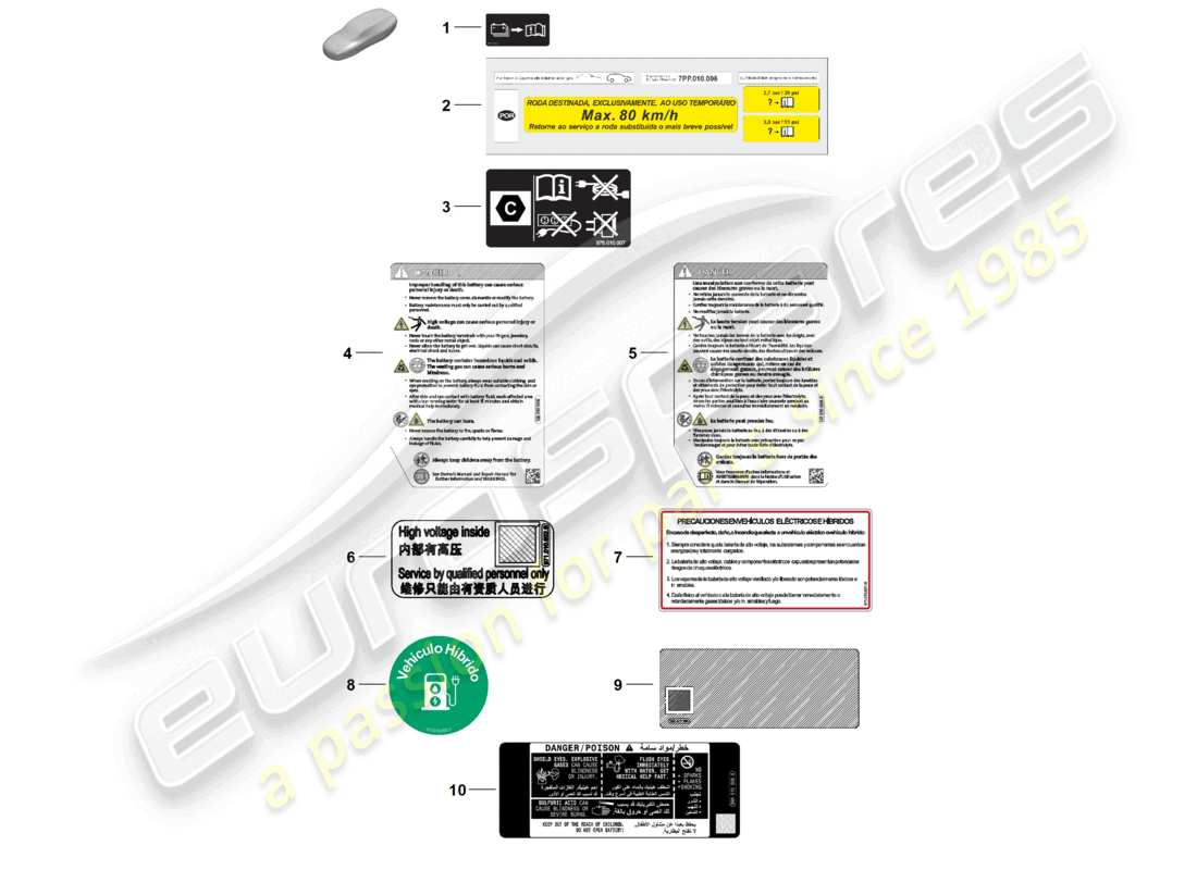 diagramma della parte contenente il codice parte 95b010004a