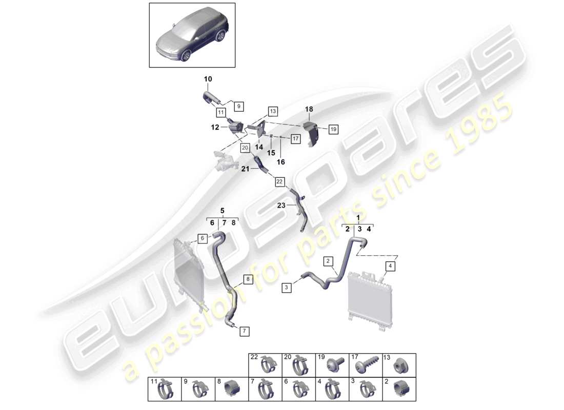 porsche 2021 (cayenne e3 9ya/9yb) sistema di raffreddamento del liquido di raffreddamento diagramma delle parti