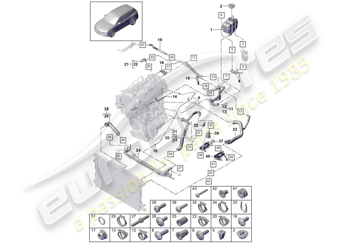 porsche 2021 (cayenne e3 9ya/9yb) sistema di raffreddamento del liquido di raffreddamento serbatoio di espansione del liquido di raffreddamento tubo del liquido di raffreddamento diagramma delle parti