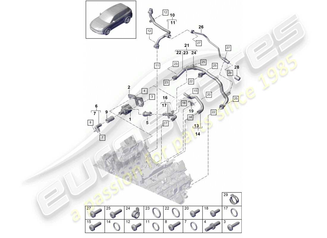 porsche 2021 (cayenne e3 9ya/9yb) sistema di raffreddamento del liquido di raffreddamento schema delle parti