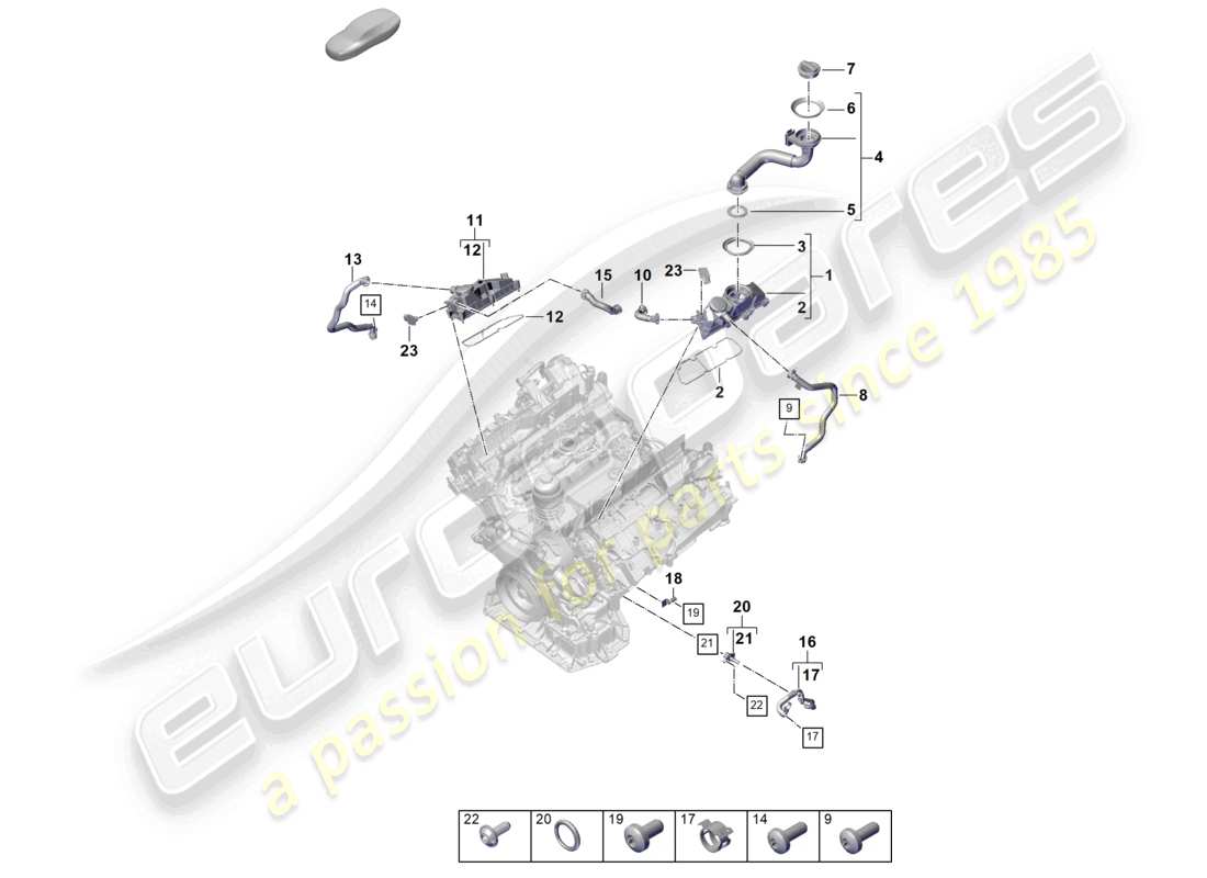 porsche 2026 (cayenne e3 pa) schema delle parti di ventilazione per il separatore dell'olio del blocco cilindri