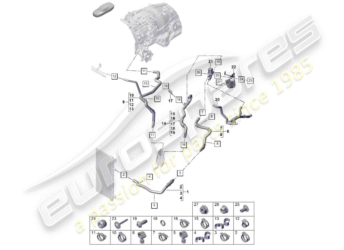 porsche 2026 (cayenne e3 pa) sistema di raffreddamento del liquido di raffreddamento schema delle parti