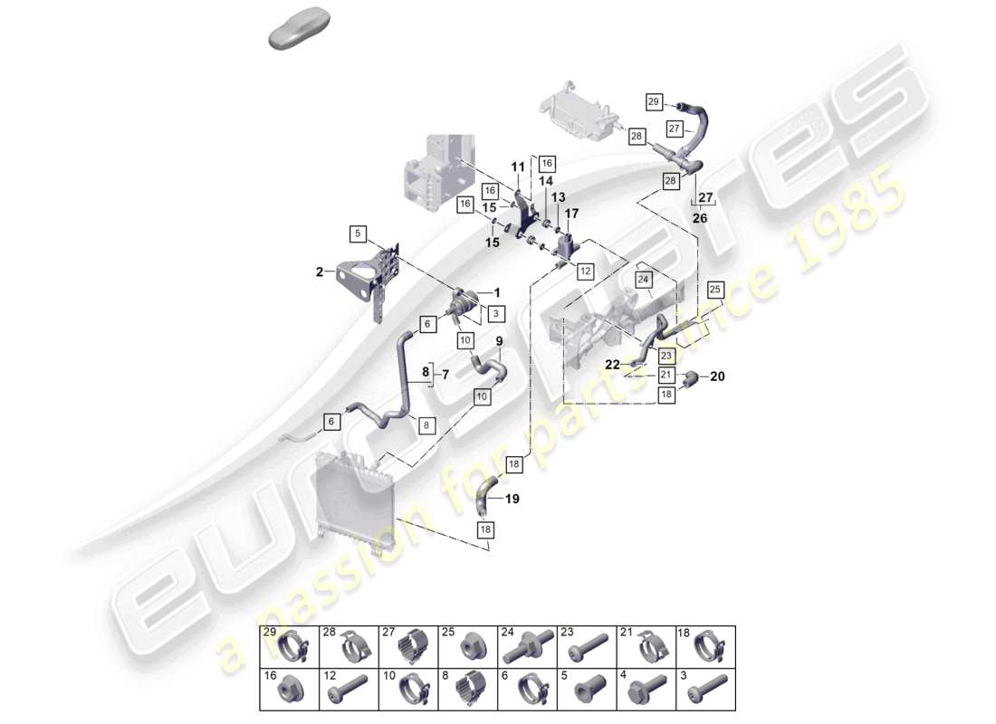 porsche 2025 (cayenne e3 pa) schema dei componenti del sistema di raffreddamento del liquido refrigerante cayenne s