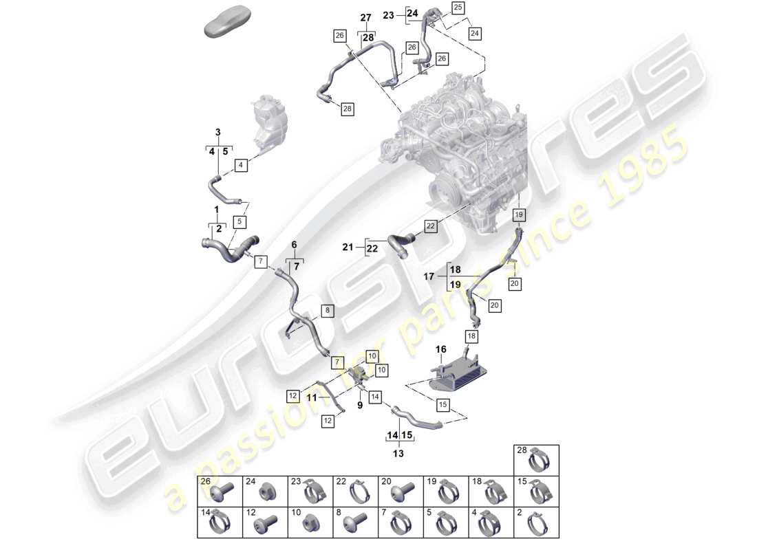 porsche 2025 (panamera 976) sistema di raffreddamento del liquido di raffreddamento schema delle parti