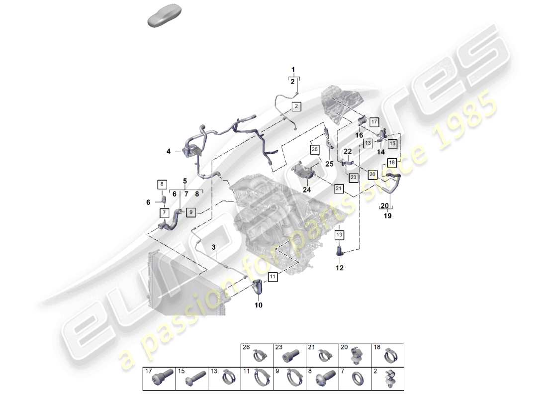 porsche 2025 (cayenne e3 pa) sistema di raffreddamento del liquido di raffreddamento serbatoio di espansione del liquido di raffreddamento tubo del liquido di raffreddamento diagramma delle parti