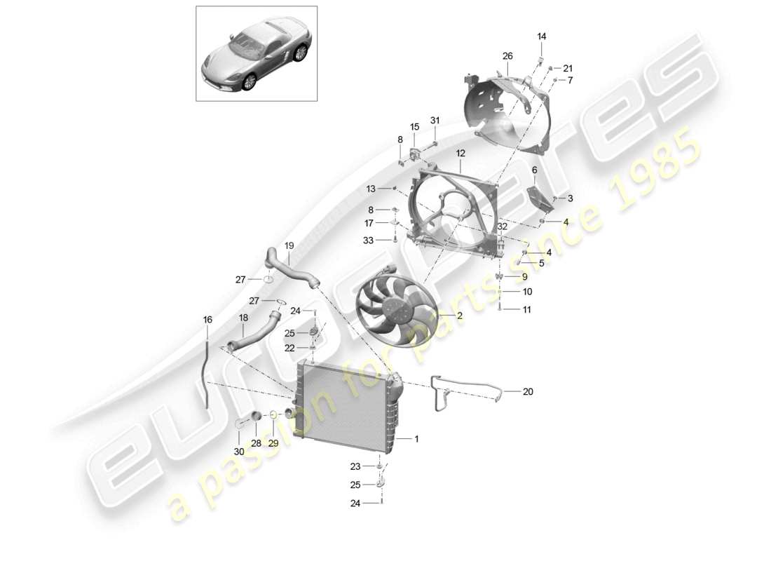 porsche 2025 (718 boxster) sistema di raffreddamento del liquido di raffreddamento radiatore per liquido di raffreddamento ventola del radiatore diagramma delle parti anteriori