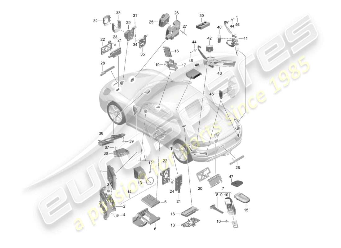 porsche 2021 (718 cayman) unità di controllo parte anteriore parte posteriore trasmettitore portatile interruttore di accensione/avviamento antenna diagramma delle parti