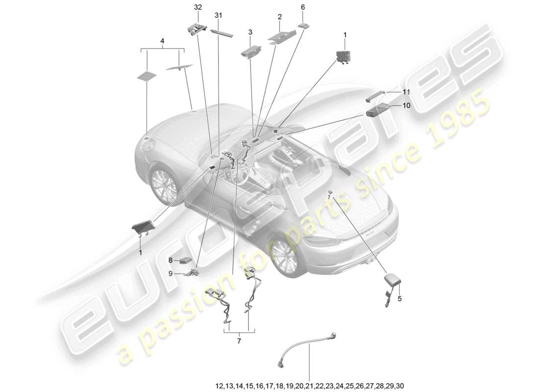porsche 2025 (718 boxster) schema elettrico del singolo filo aereo