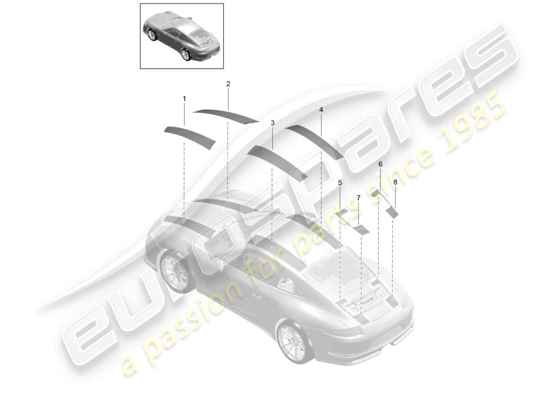 porsche 2021 (991-2 r/gt3/rs) pellicola decorativa 911 r parte diagramma