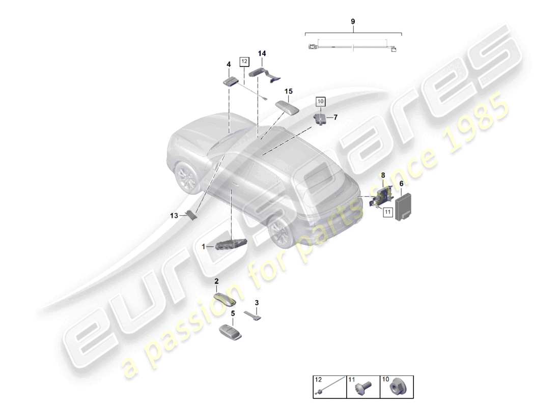 porsche 2026 (cayenne e3 pa) unità di controllo riscaldatore ausiliario unità ricevente interruttore di accensione/avviamento trasmettitore portatile schema delle parti dell'antenna