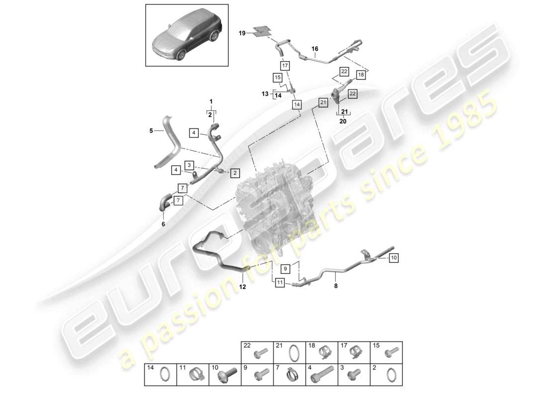 porsche 2021 (cayenne e3 9ya/9yb) sistema di raffreddamento del liquido di raffreddamento 1 diagramma delle parti