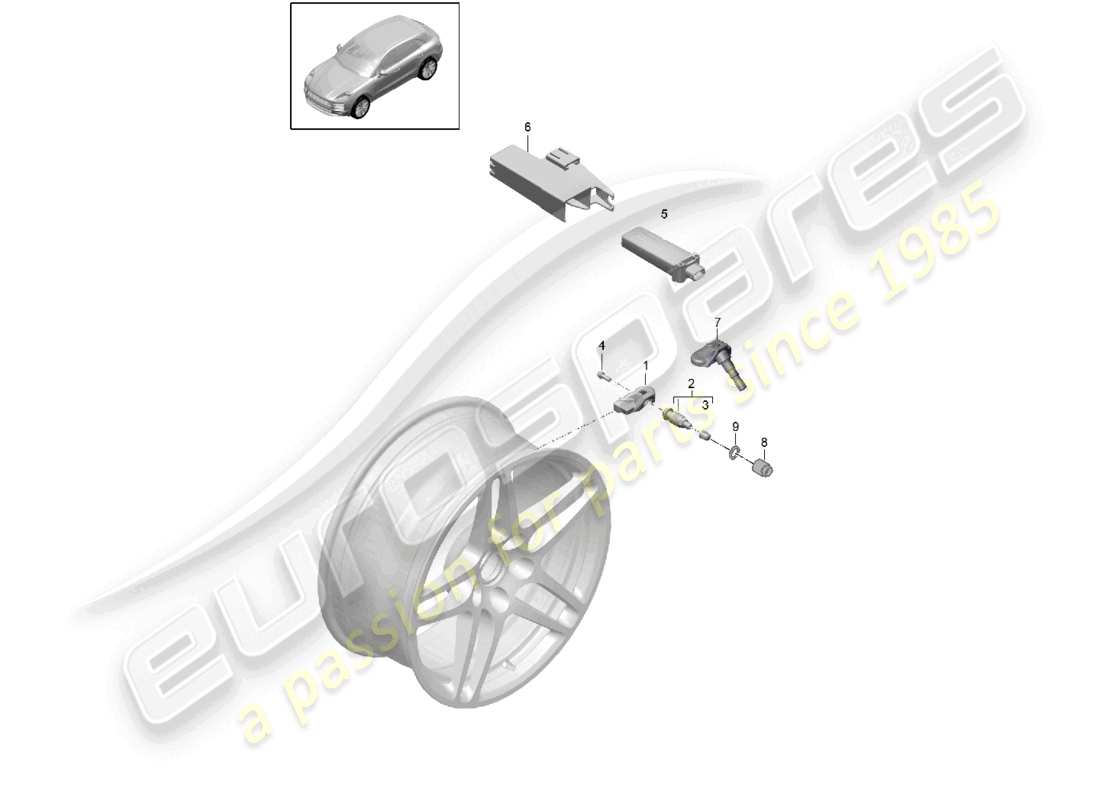 porsche 2021 (macan) schema delle parti del sistema di controllo della pressione dei pneumatici