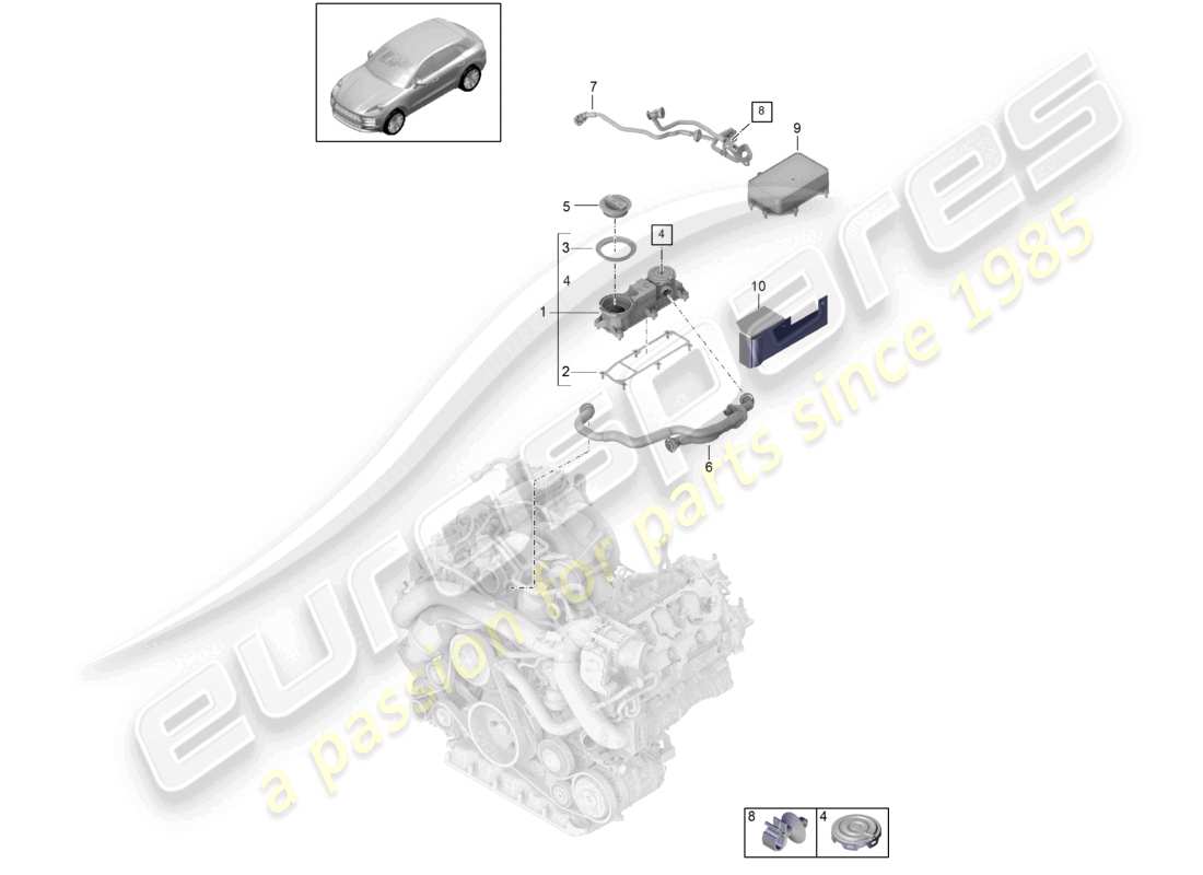 porsche 2021 (macan) schema delle parti di ventilazione per il separatore dell'olio del blocco cilindri