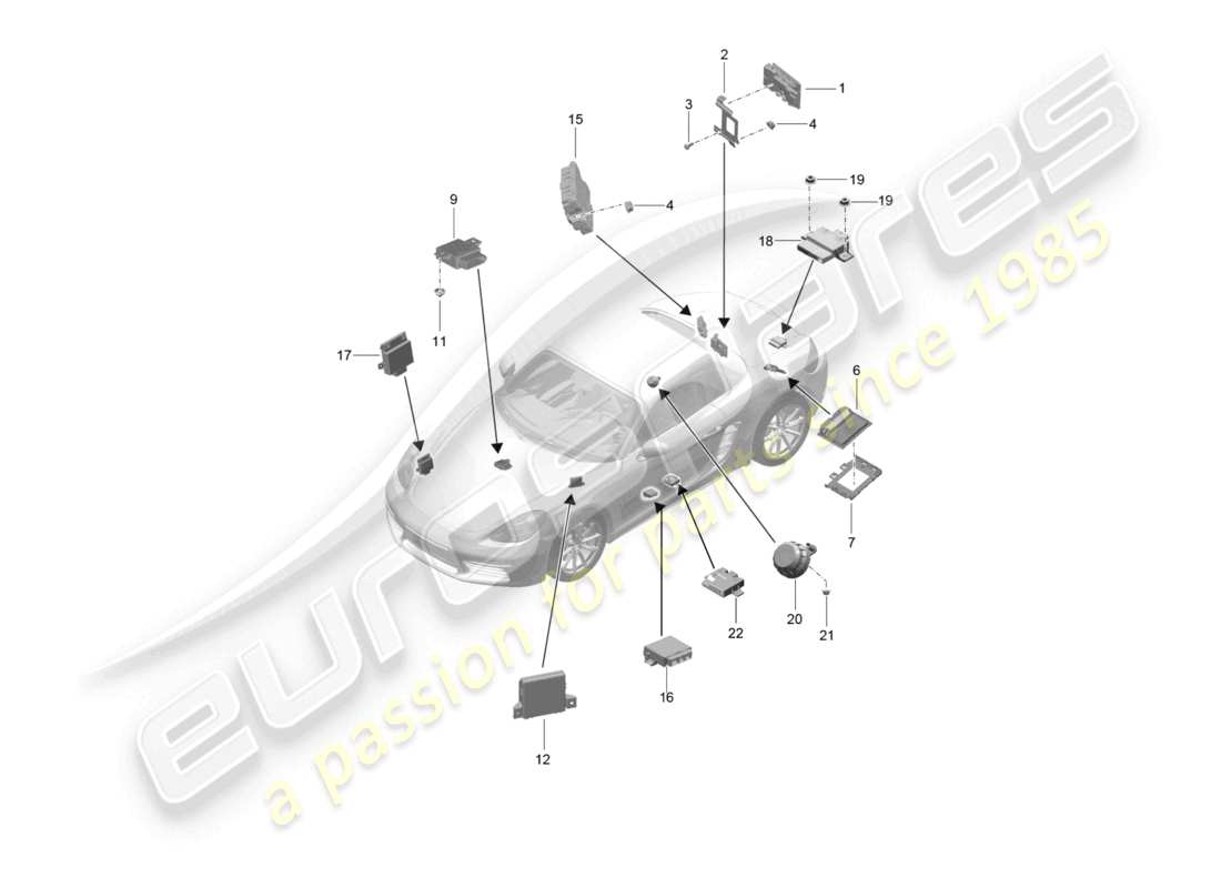 porsche 2021 (718 boxster) unità di controllo schema delle parti