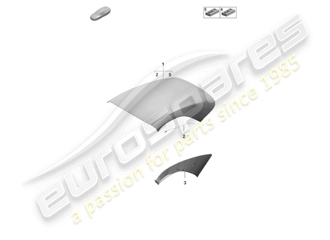 porsche 2020 (992-1 turbo / s) copertura capote, rivestimento del padiglione stampato, diagramma delle parti