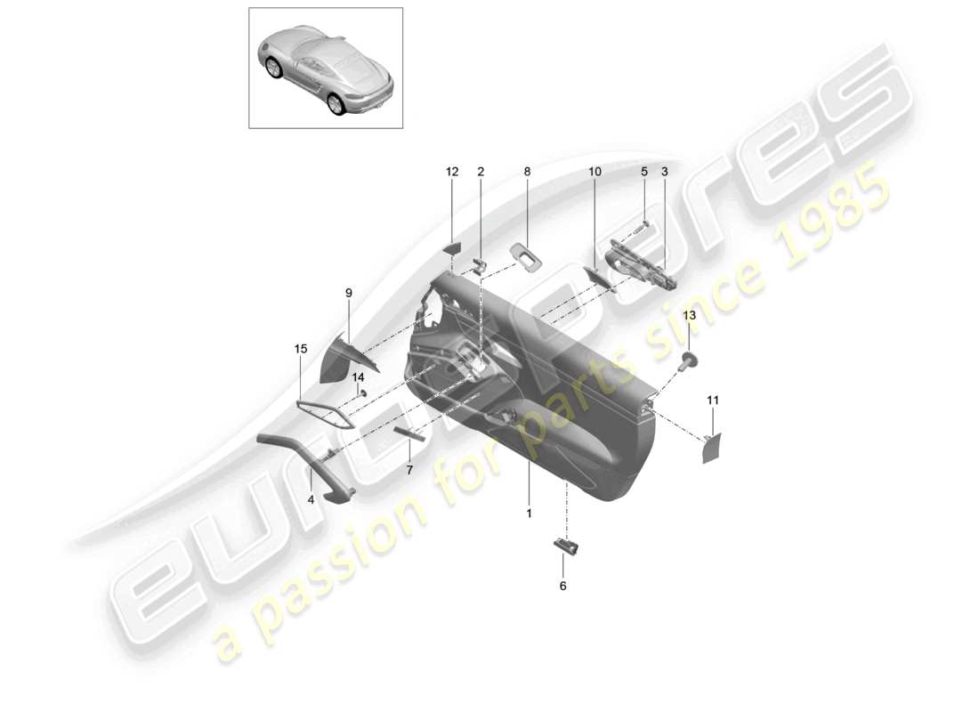 porsche 2022 (718 cayman) pannello porta accessori pelle bicolore schema ricambi