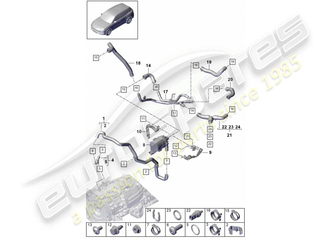 porsche 2024 (cayenne e3 9ya/9yb) schema dei componenti del sistema di raffreddamento del liquido di raffreddamento