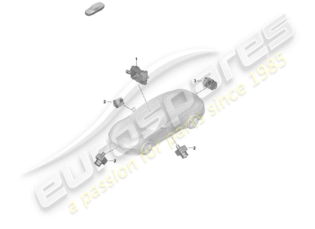 porsche 2025 (panamera 976) diagramma delle parti della telecamera anteriore con vista dall'alto reale