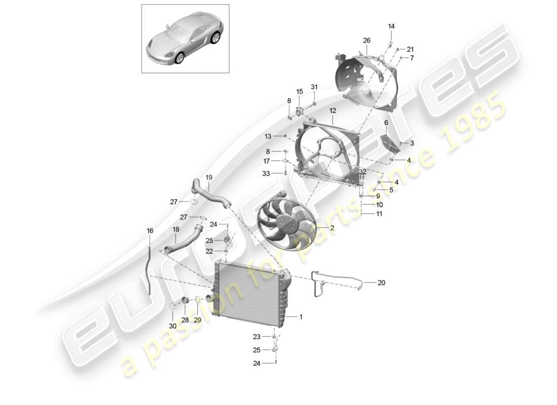 porsche 2023 (718 cayman) sistema di raffreddamento del liquido di raffreddamento radiatore per liquido di raffreddamento ventola del radiatore diagramma delle parti anteriori