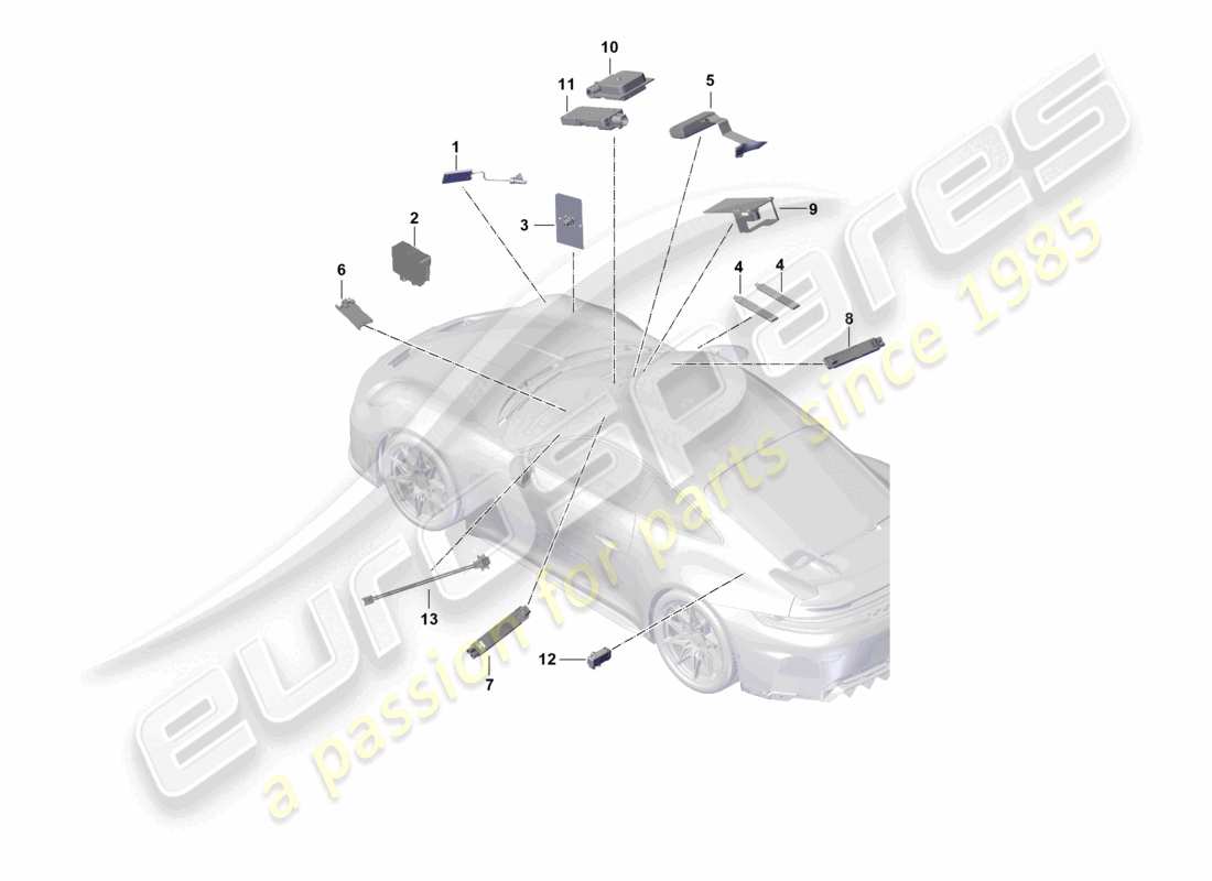 porsche 2025 (992-2 gt3) diagramma della parte anteriore aerea