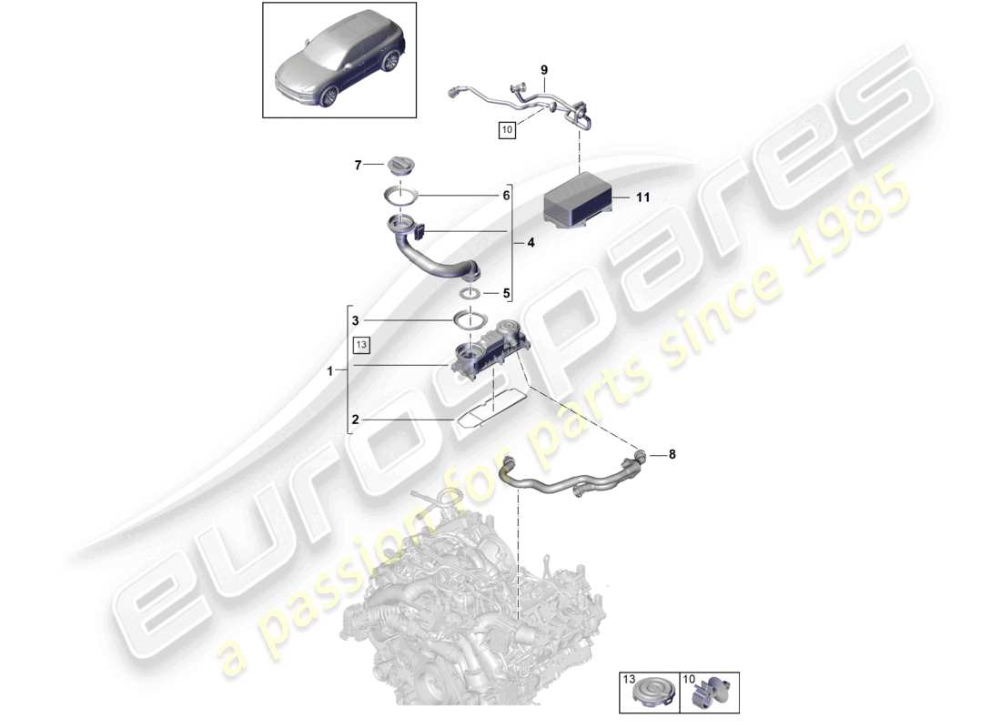porsche 2021 (cayenne e3 9ya/9yb) schema delle parti di ventilazione per il separatore dell'olio del blocco cilindri