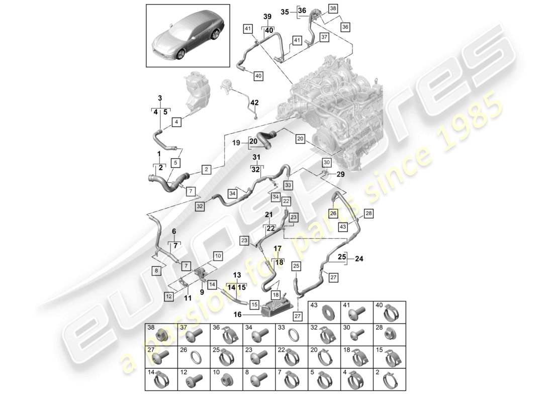 porsche 2021 (panamera 971-1) sistema di raffreddamento del liquido di raffreddamento per veicoli con trazione ibrida schema delle parti