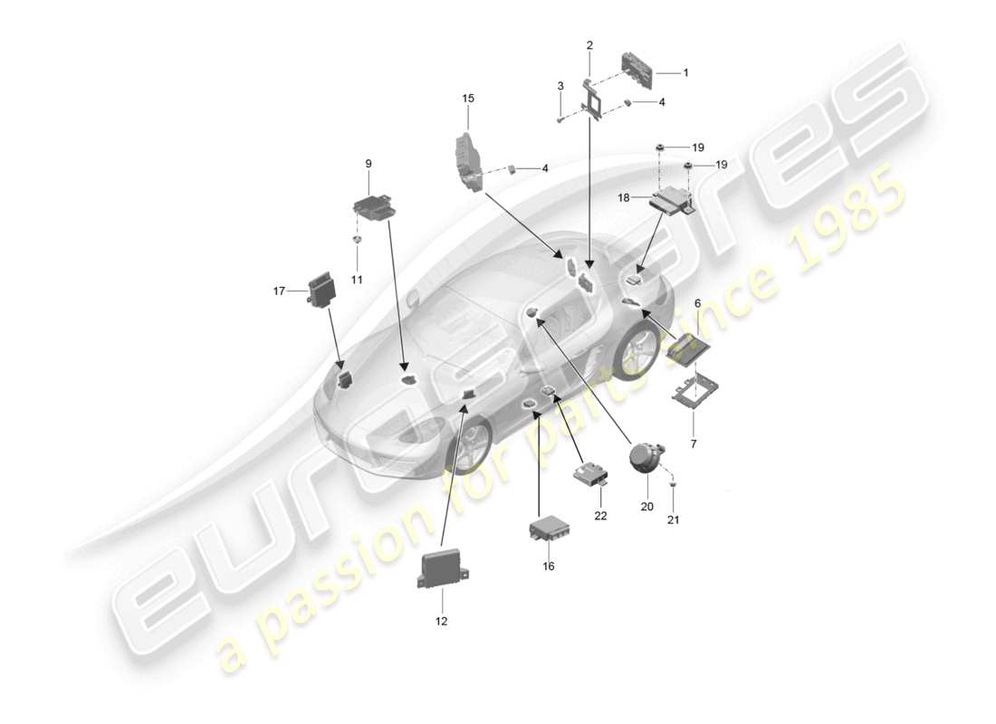 porsche 2023 (718 cayman) unità di controllo schema delle parti