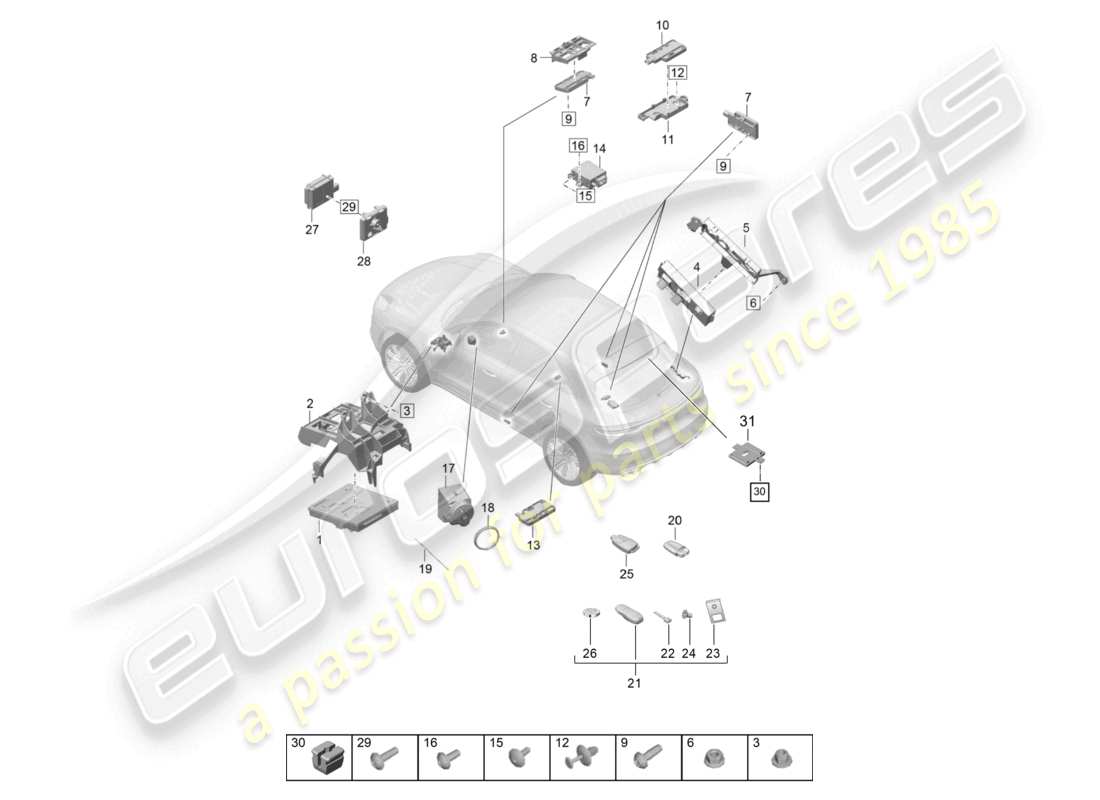 porsche 2021 (macan) centraline centralina (bcm) per sistema di convezione e alimentazione ob per veicoli con kessy (autorizzazione all'accesso e all'avviamento) antenna per autorizzazione all'accesso e all'avviamento (kessy) centralina per riscaldamento ausiliario trasmettitore portatile schema dei componenti
