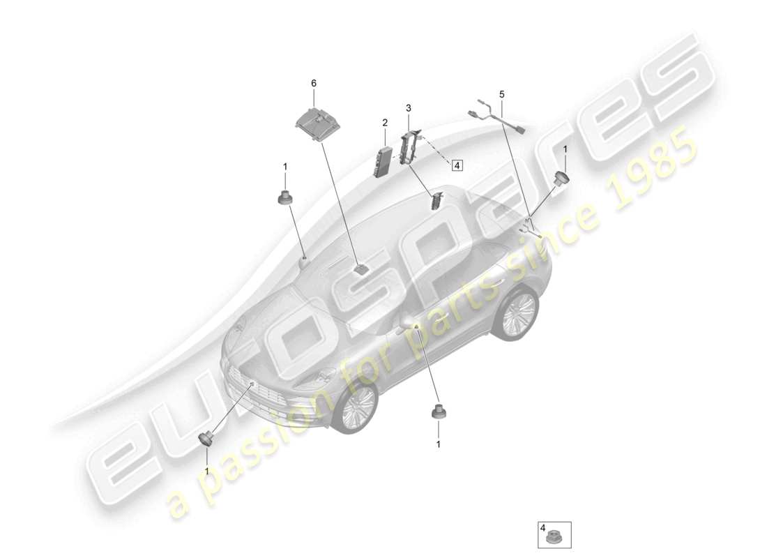 porsche 2026 (macan) telecamera per la retromarcia real top view sistema di assistenza alla guida schema dei componenti