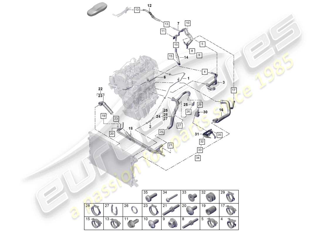porsche 2025 (cayenne e3 pa) sistema di raffreddamento del liquido di raffreddamento serbatoio di espansione del liquido di raffreddamento tubo del liquido di raffreddamento diagramma delle parti