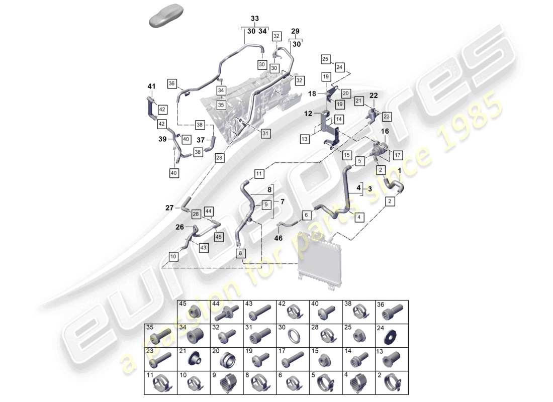 porsche 2023 (cayenne e3 pa) sistema di raffreddamento del liquido di raffreddamento diagramma delle parti