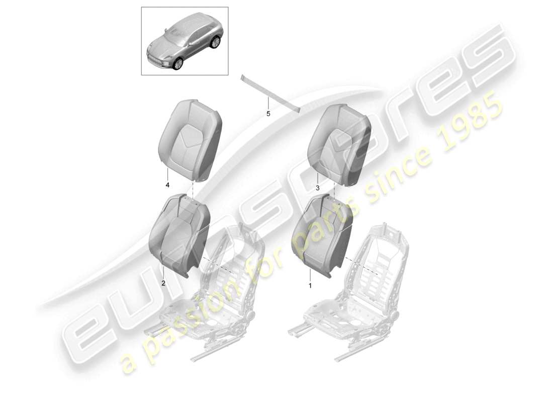 porsche 2021 (macan) coprischienale in schiuma schema standard delle parti del sedile