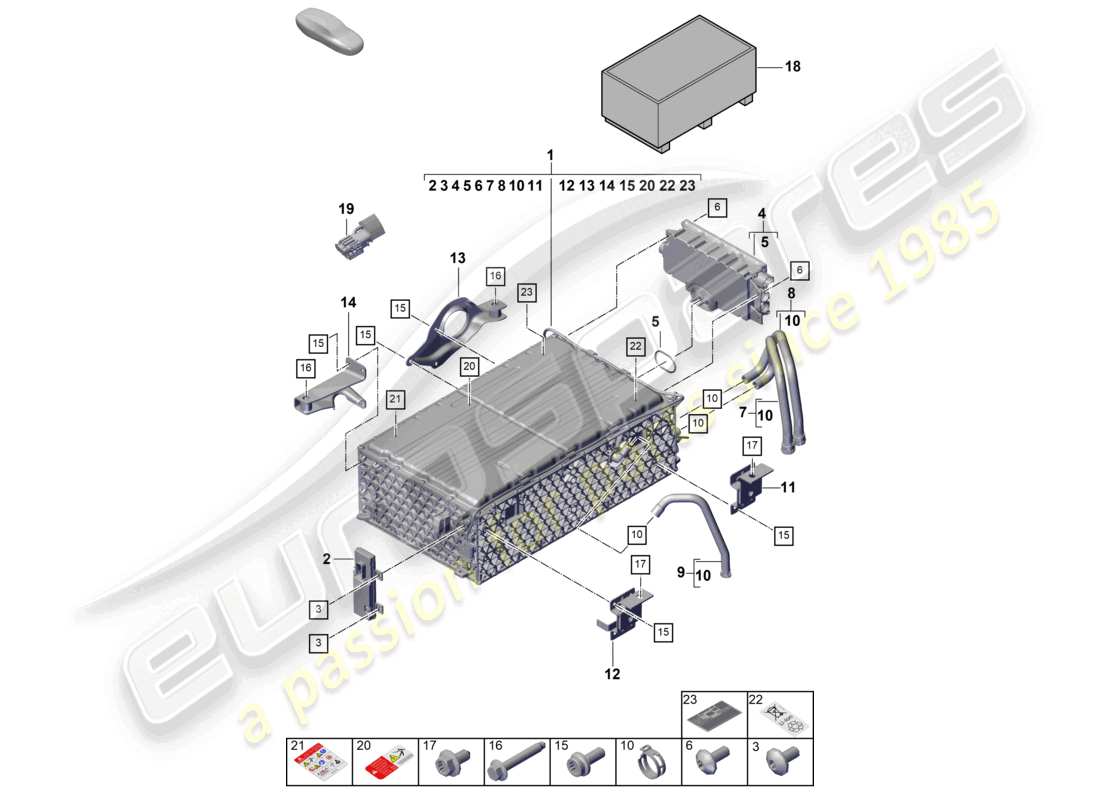 porsche 2023 (cayenne e3 pa) batteria ibrida diagramma delle parti