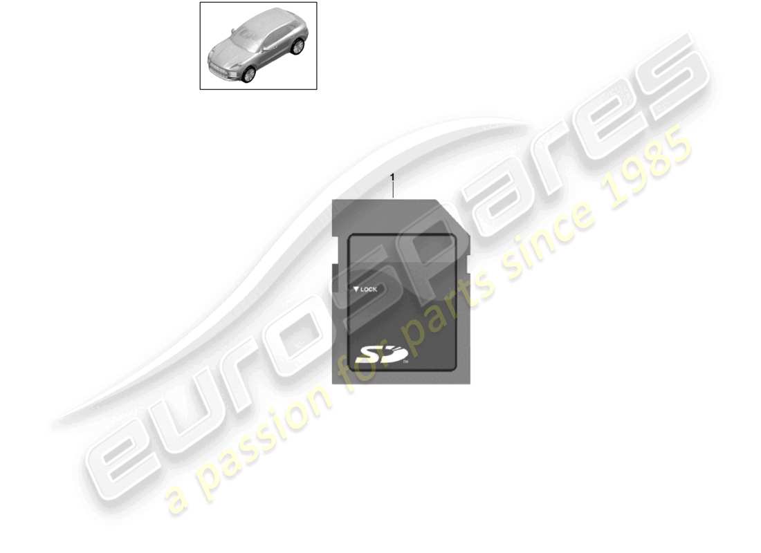 porsche 2021 (macan) scheda di memoria sd per l'adattamento del software schema delle parti