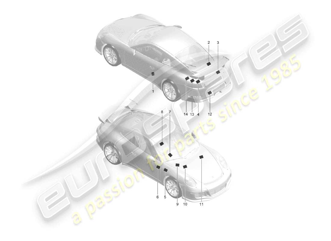 porsche 2021 (991-2 r/gt3/rs) segnali/avvisi schema delle parti