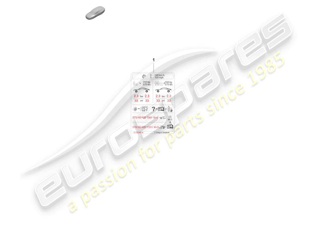 porsche 2021 (panamera 971-2) targhetta dati per la pressione degli pneumatici 20 per pneumatici per tutte le stagioni d >>- mj 2021 schema delle parti