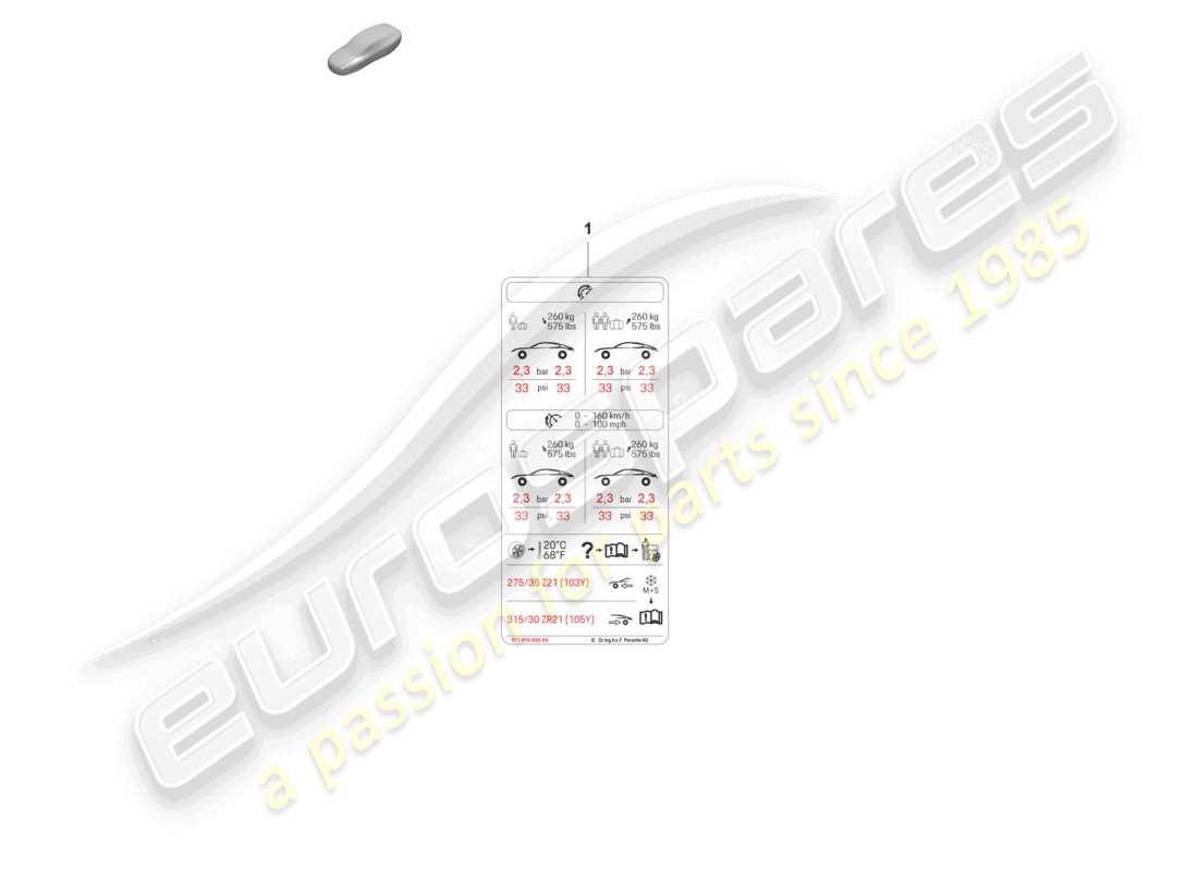 porsche 2021 (panamera 971-2) targhetta dati per la pressione degli pneumatici 21 per pneumatici estivi d >>- mj 2021 schema delle parti