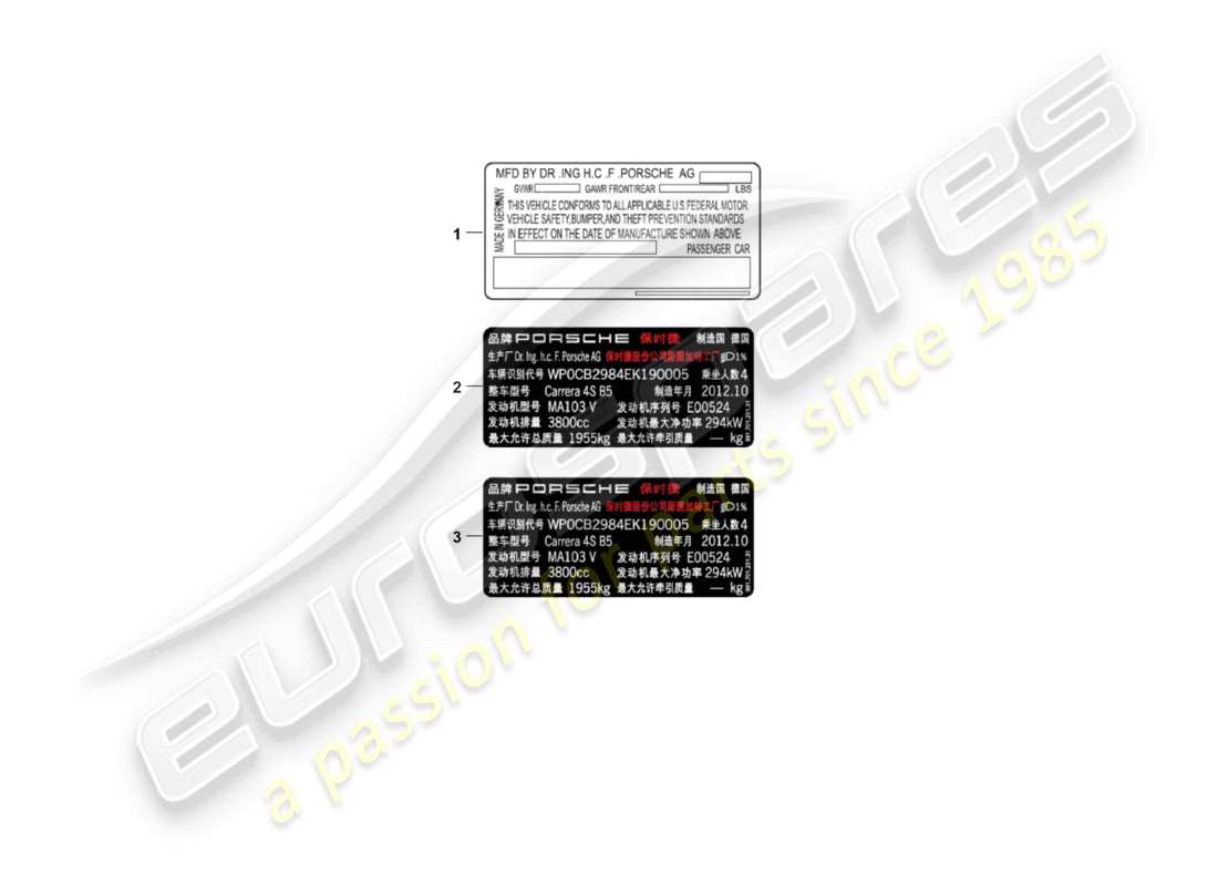 porsche 2021 (panamera 971-2) certificato adesivo usa certificato adesivo canada etichetta dati cina corea russia d >>- mj 2021 diagramma parte