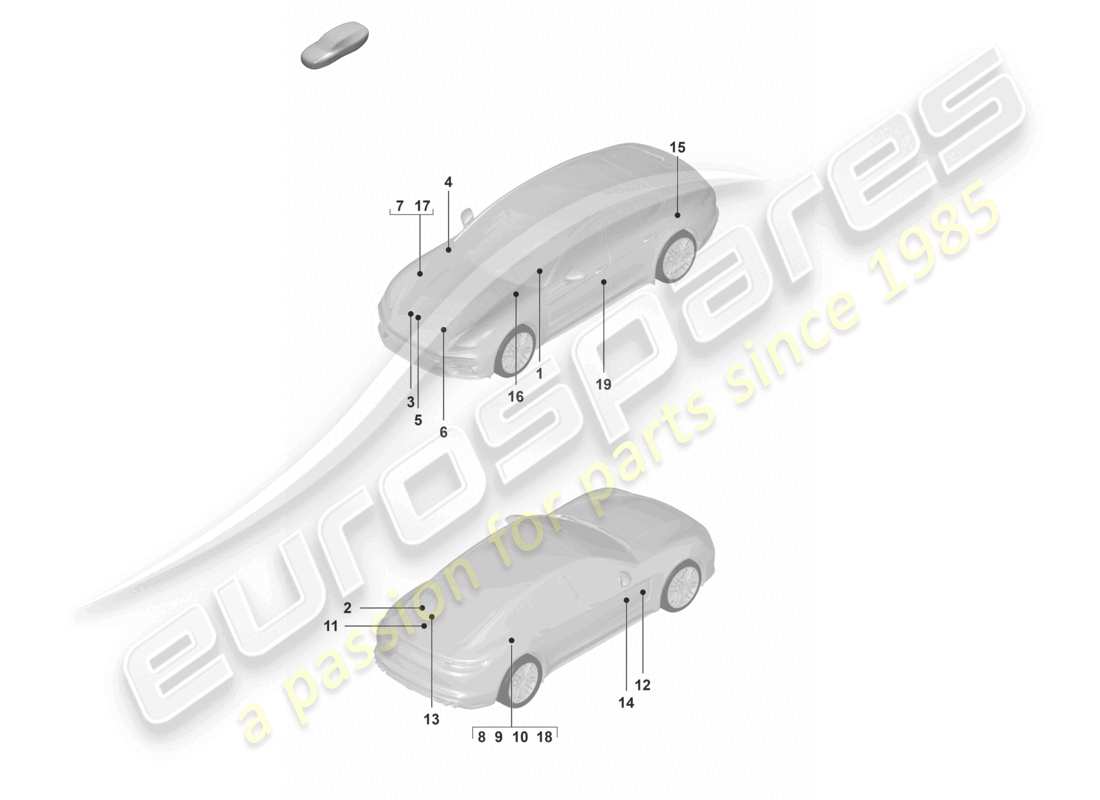 porsche 2021 (panamera 971-2) segnali/avvisi schema delle parti