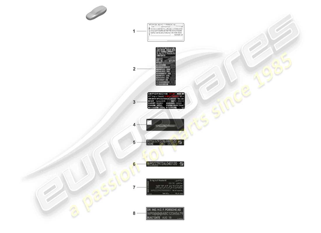 porsche 2026 (taycan 9j1-2) certificato adesivo usa certificato adesivo canada etichetta dati cina corea diagramma parte
