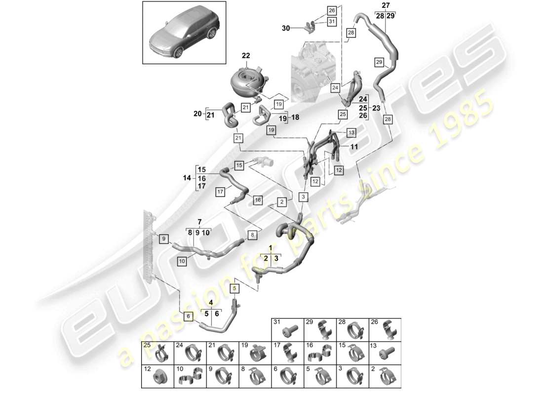 porsche 2022 (cayenne e3 9ya/9yb) schema delle parti anteriori del sistema di raffreddamento del liquido di raffreddamento