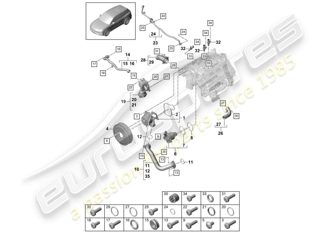 porsche 2023 (cayenne e3 9ya/9yb) alloggiamento del termostato della pompa del liquido di raffreddamento tubo del liquido di raffreddamento linea di sfiato diagramma delle parti
