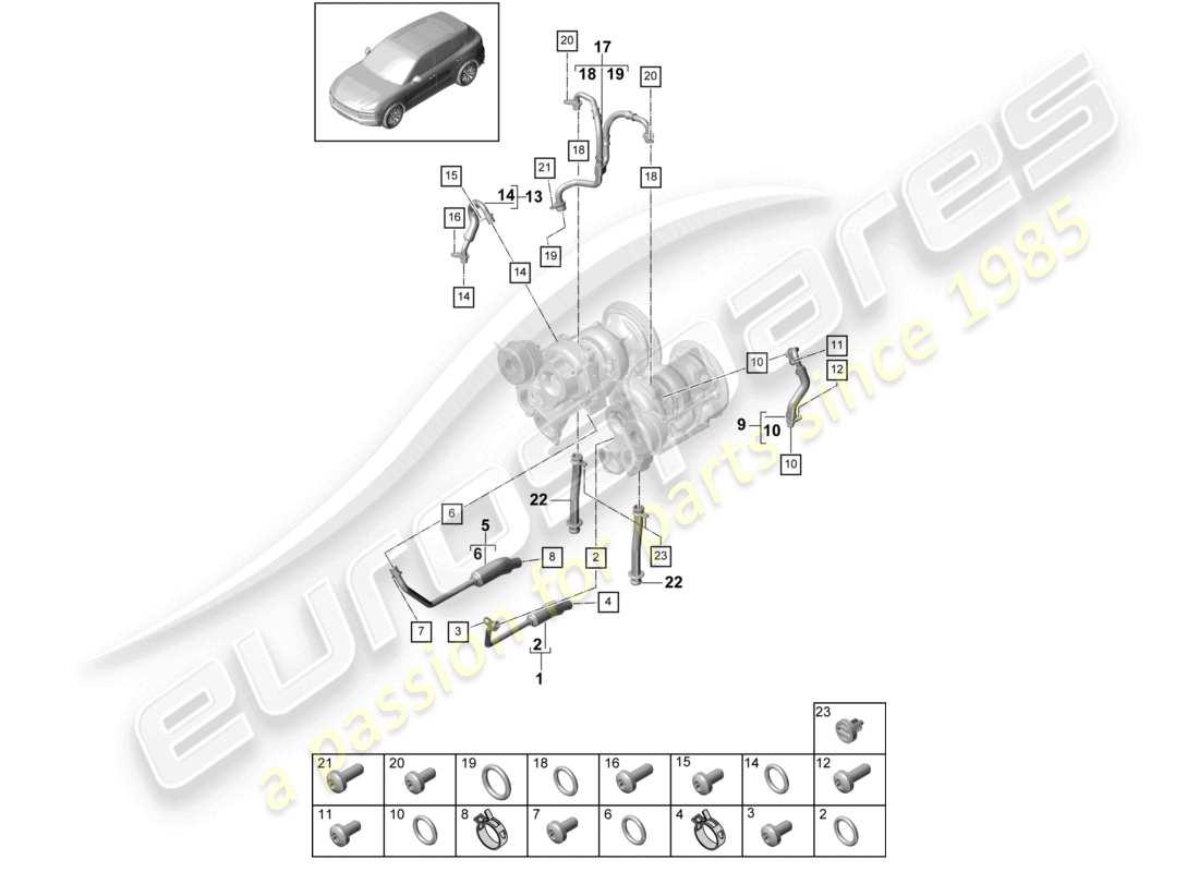 porsche 2022 (cayenne e3 9ya/9yb) schema delle parti del sistema di raffreddamento del liquido di raffreddamento per la linea di pressione dell'olio del turbocompressore a gas di scarico per il raffreddamento dell'olio motore