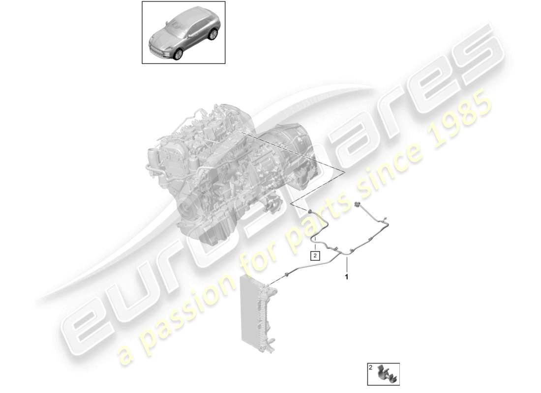 porsche 2021 (macan) schema delle parti del sistema di raffreddamento del liquido di raffreddamento